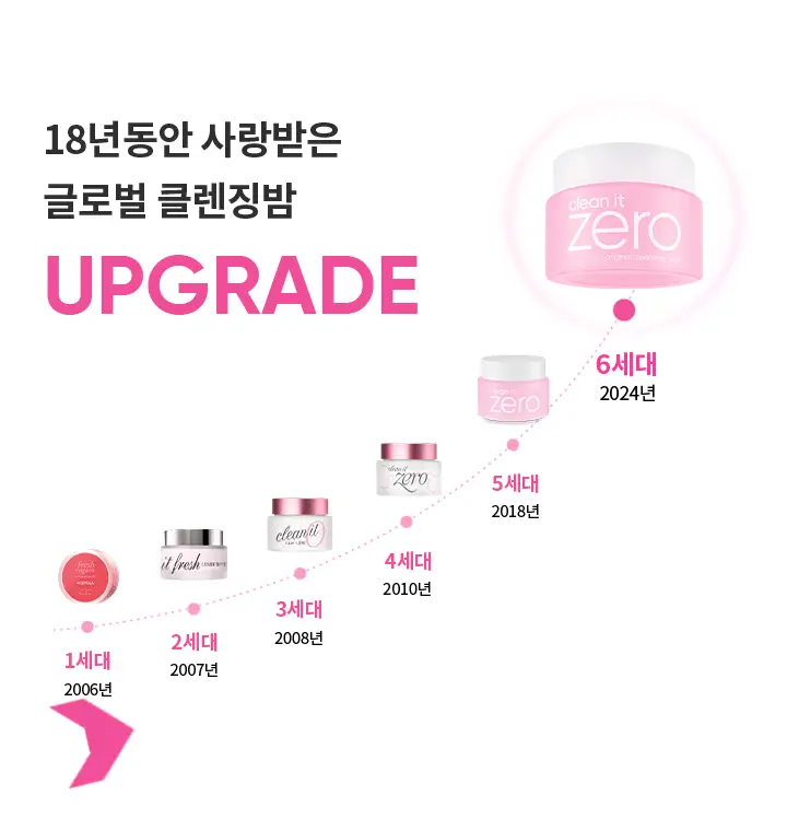 [1등 클렌징밤] 바닐라코 클린잇제로 오리지널 클렌징밤 100ml 상세페이지 4
